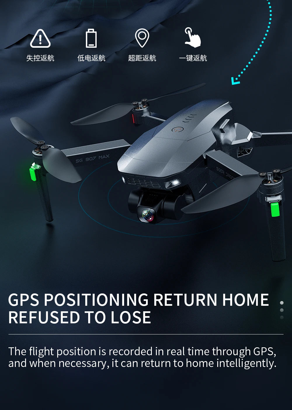 SG907 MAX Drone, GPS POSITIONING RETURN HOME REFUSED TO LOSE The flight