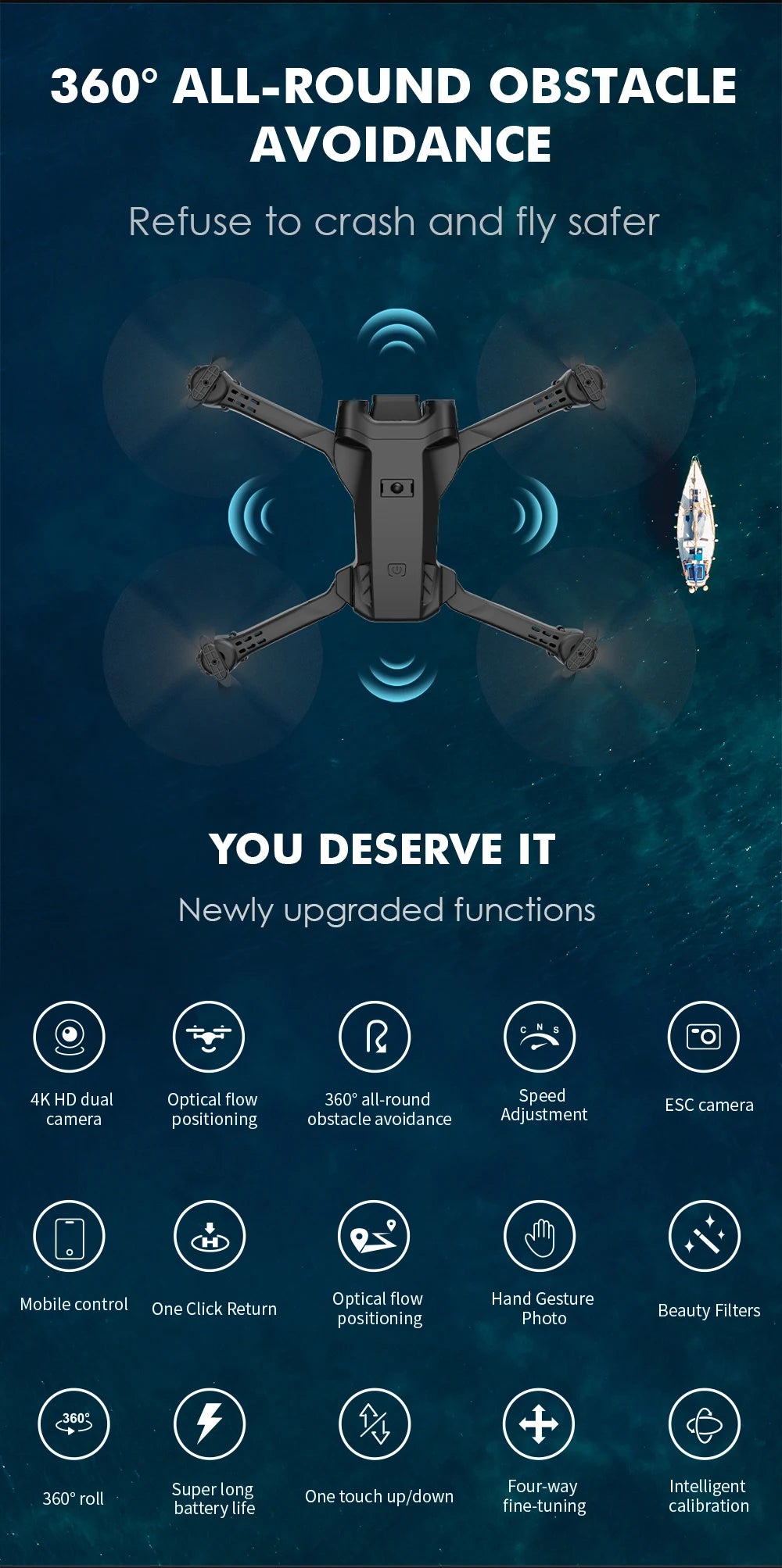 E63 Drone - RC Drone Obstacle Avoidance Optical Mini RC Quadcopter Drone with 4K Dual HD Camera and GPS 9 E63 Drone, 3609 all-round speed esc camera camera camera positioning obstacle avoid