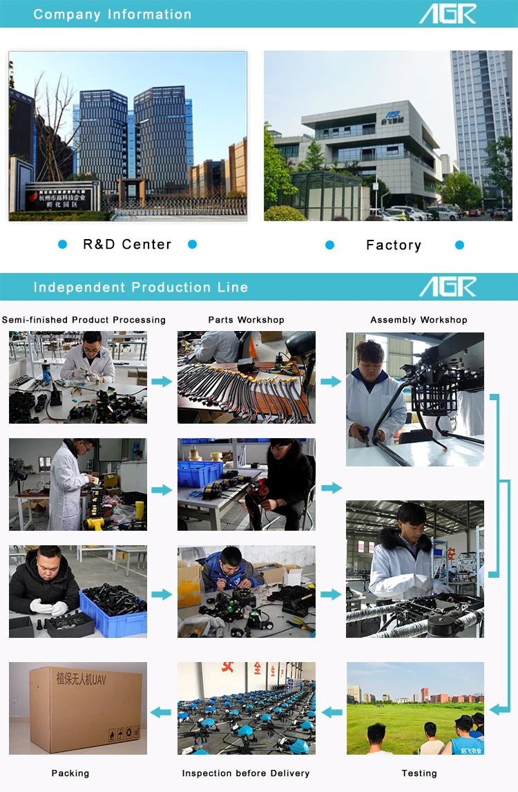 AGR A6 6L Agriculture Drone - AGR China Professional Compact Size 6L automatic flight Agriculture Spraying UAV Drone 15 AGR A6 6L Agriculture Drone, AGR Otar R&D Center Factory Independent Production Line AGR Semi-finished Product Processing