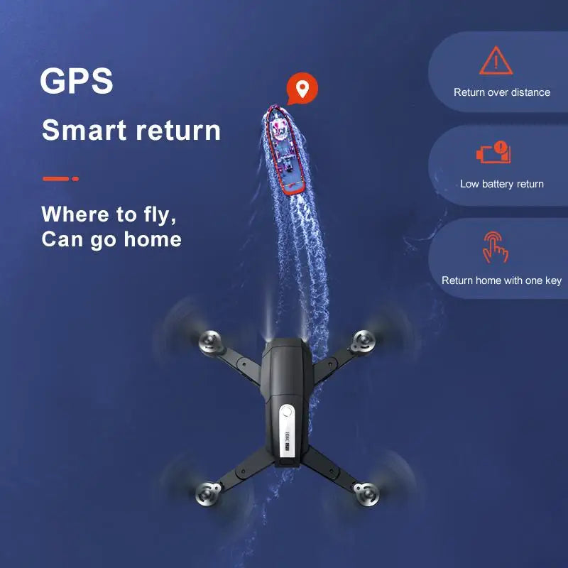 S604 PRO Drone, gps return over distance smart return home with one key 