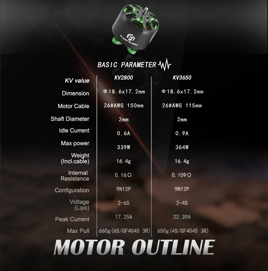 4PCS Flashhobby Arthur A1408(1.5) 2800KV3650KV Racing Edition Brushless Motor for RC FPV Racing Drone DIY Accessories 11 4PCS Flashhobby Arthur