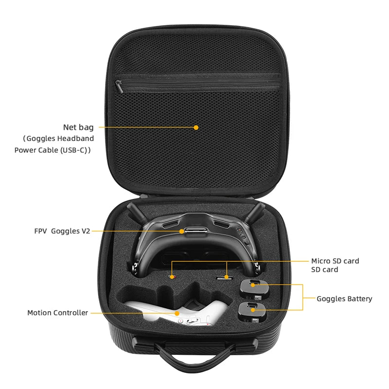 Storage Bag For FPV Combo Goggles V2, FPV Goggles V2 Micro SD card SD card goggles battery motion controller