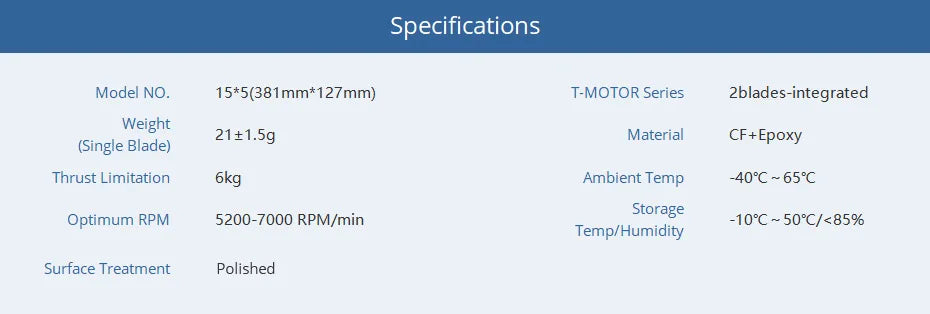 T-Motor P15x5 Prop, T-MOTOR Series Zblades-integrated Weight 21+1.5g Material CF