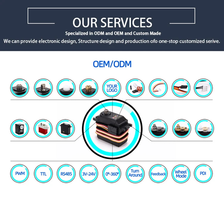 Feetech SCS225-C006, OUR SERVICES Specialized in ODM and OEM and Custom Made We can provide electronic design,