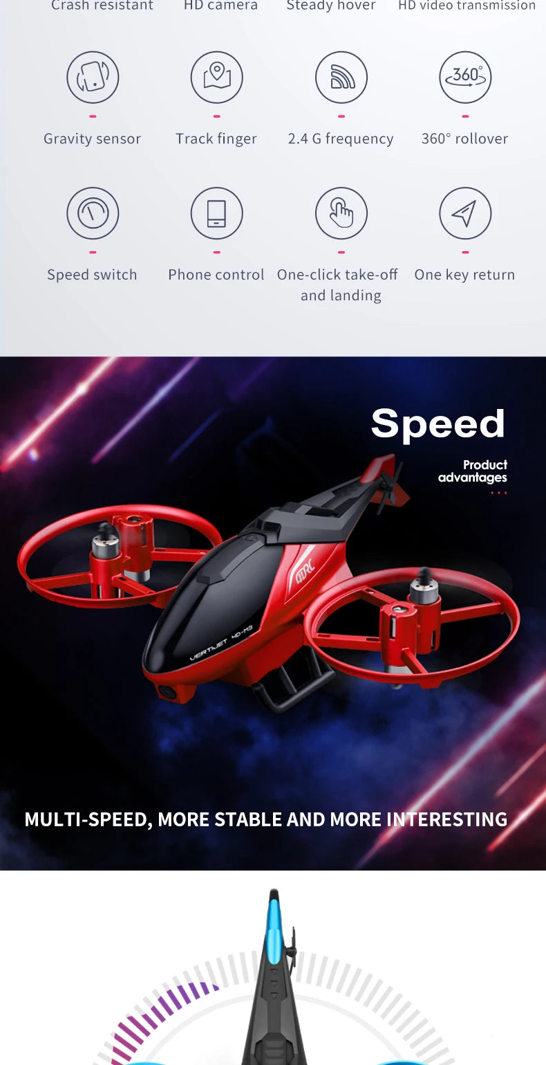 4DRC M3 RC Helicopter, Crash resistant HD camera Steady hover HD video transmission 3605 Gravity sensor Track