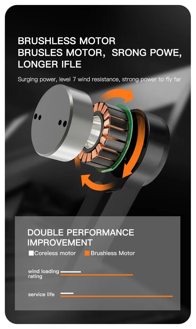 H851 GPS Drone - 4K HD Dual Camera Wifi Fpv 2-Axis RC Helicopter Height Hold Headless Mode Professional Foldable Quadcopter RC Toy Professional Camera Drone 19 H851 GPS Drone, BRUSHLESS MOTOR, SRONG POWE, LONGER IF