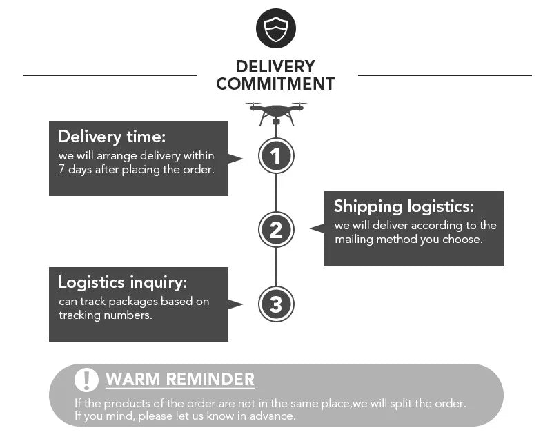 DELIVERY COMMITMENT Delivery time: we will arrange delivery within days after placing the