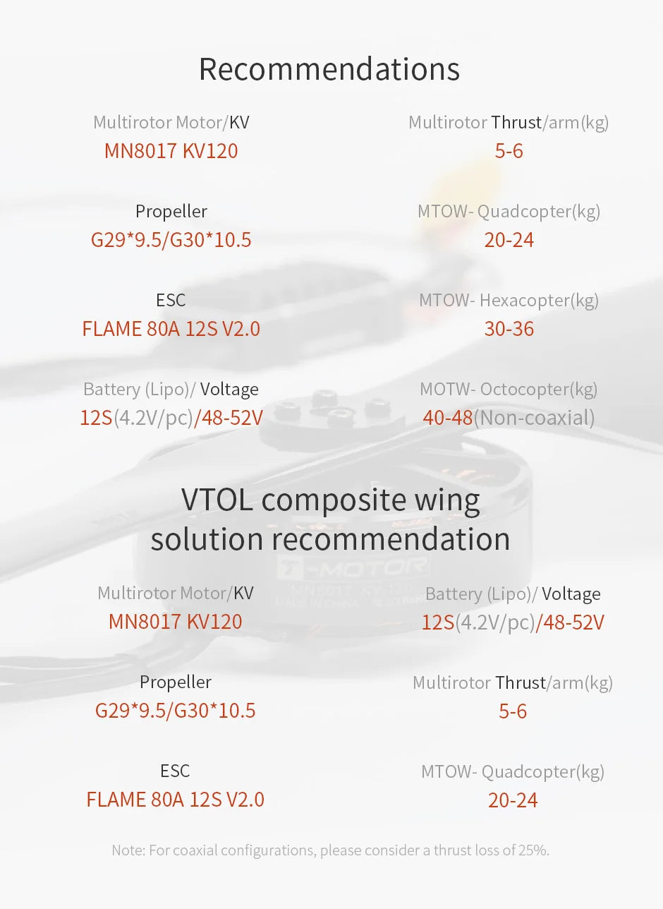 T-motor, VTOL composite wing solution recommendation . for coaxial configurations; please consider 