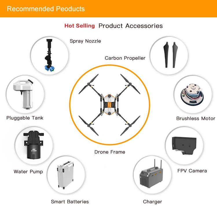 Bang Win BW-TG 10L/20L/30L/40L Agriculture Drone, Recommended Peoducts Hot Selling Product Accessories Spray Nozzle Carbon Propeller Pluggable Tank