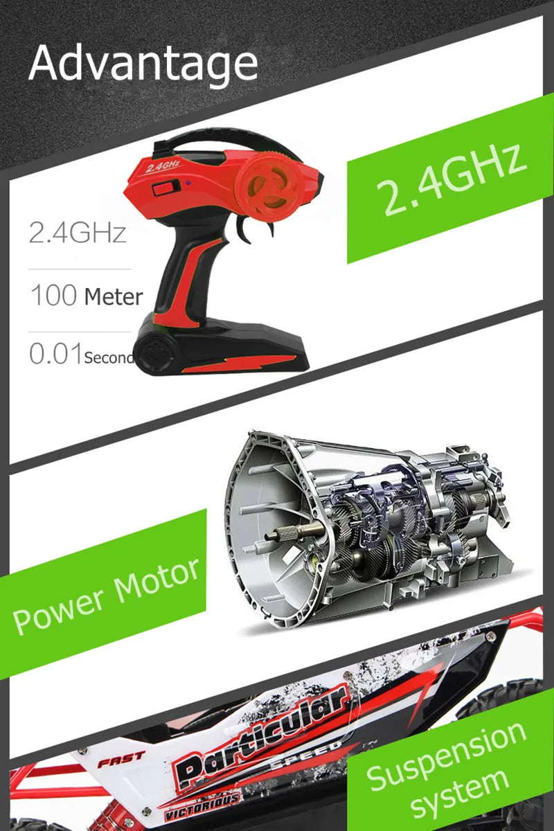 ZWN 1:12 / 1:16 4WD RC Car, Advantage 2.4GHz 100 Meter 0.0 1second (2.4GHz RnCM Motor Power Su