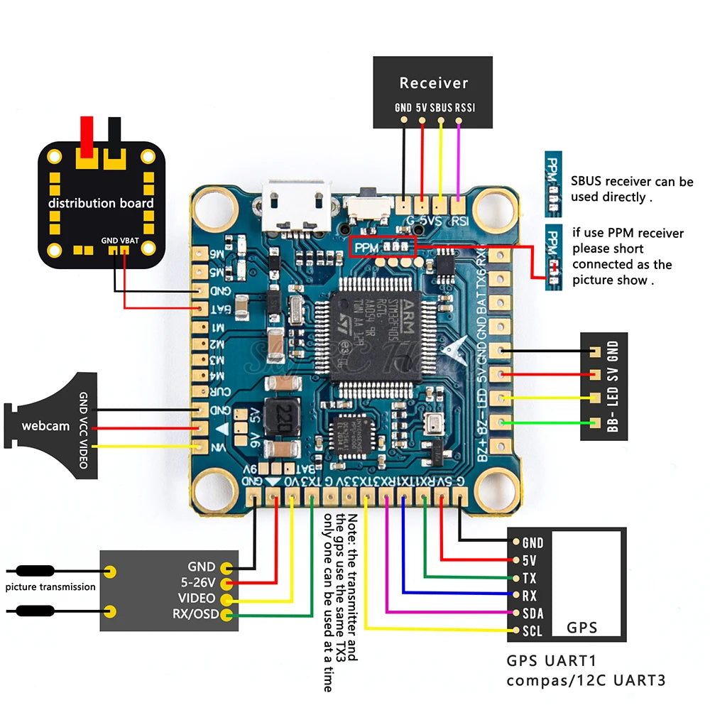 -BB21 MCU, 48Mhz Runs BLHELI_S
