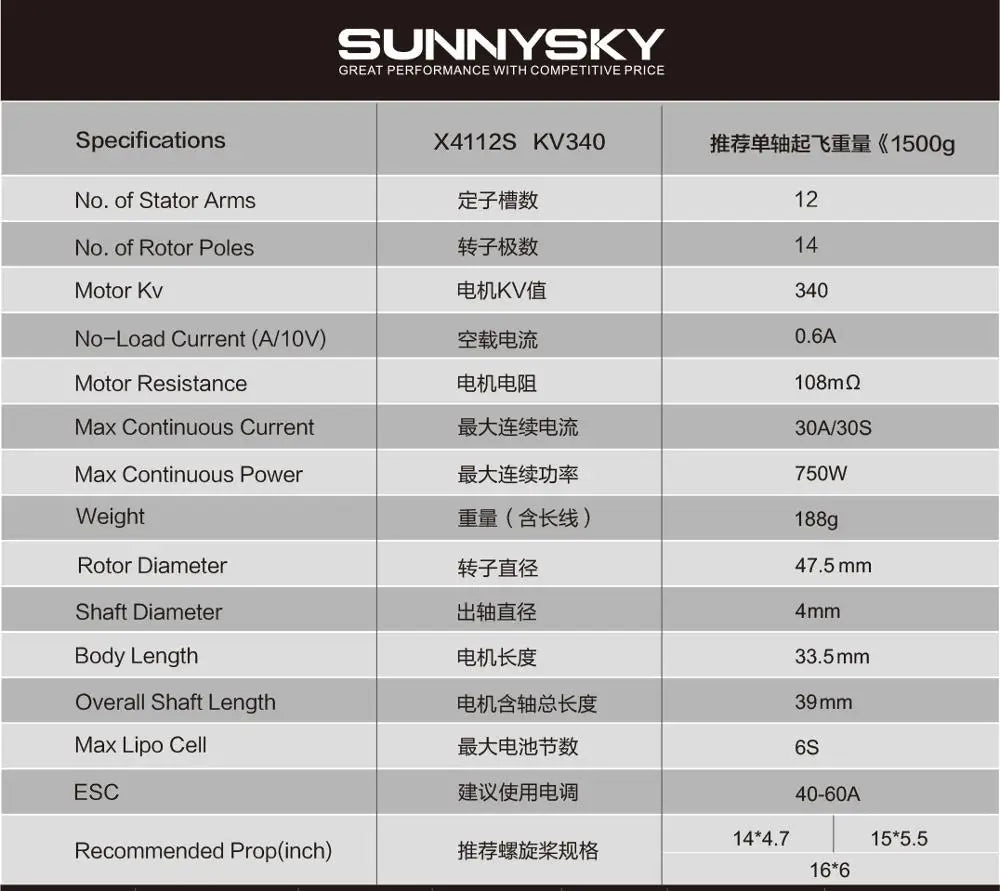 X4112S KV340 mseth1z (14 (1500