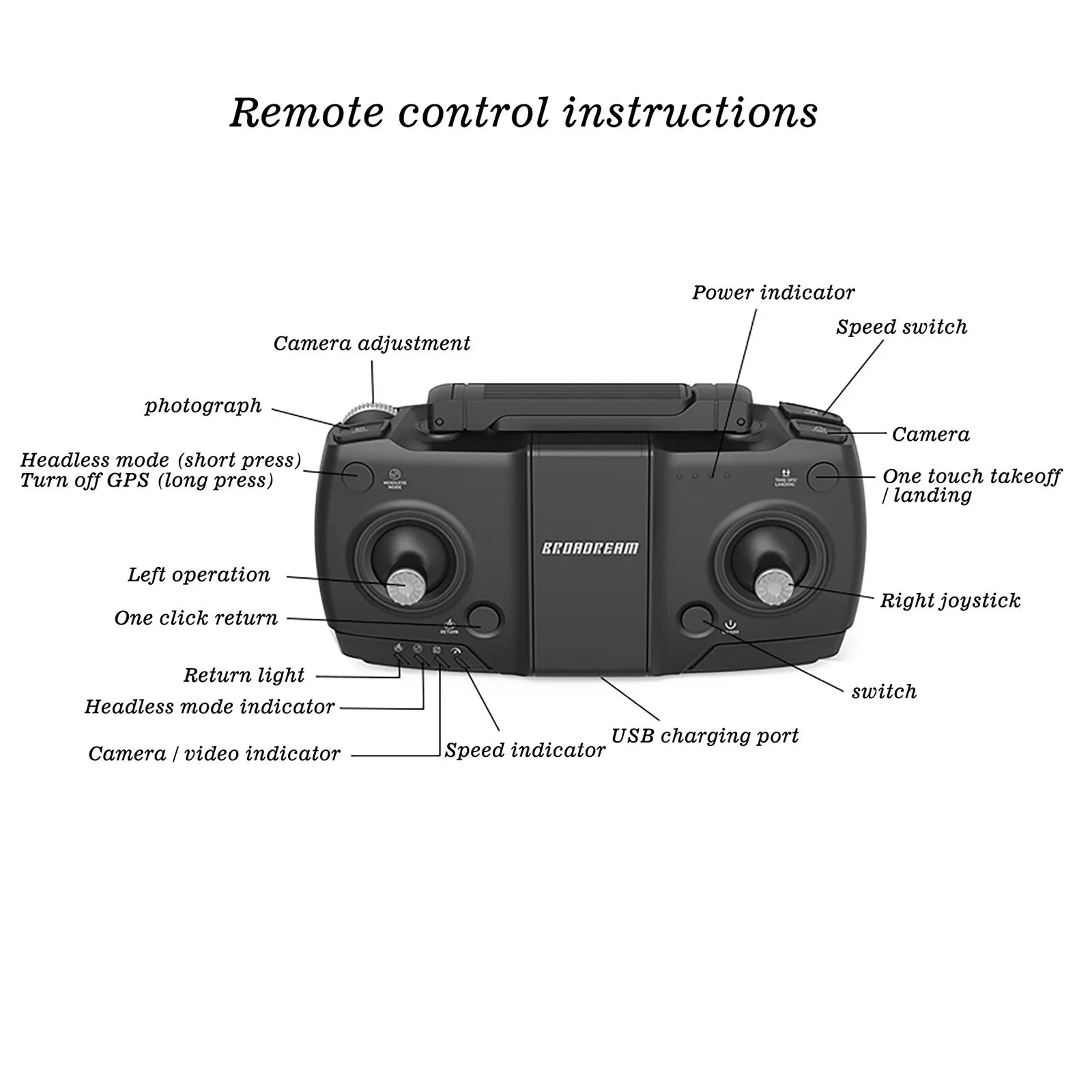 G05 Drone - GPS5G WIFI FPV 4K HD Camera Foldable Drone Quadcopter Professional Aerial RC Aircraft Professional Camera Drone 18 G05 Drone, Left operation Right joystick One click return Return light switch Headless mode indicator USB charging port
