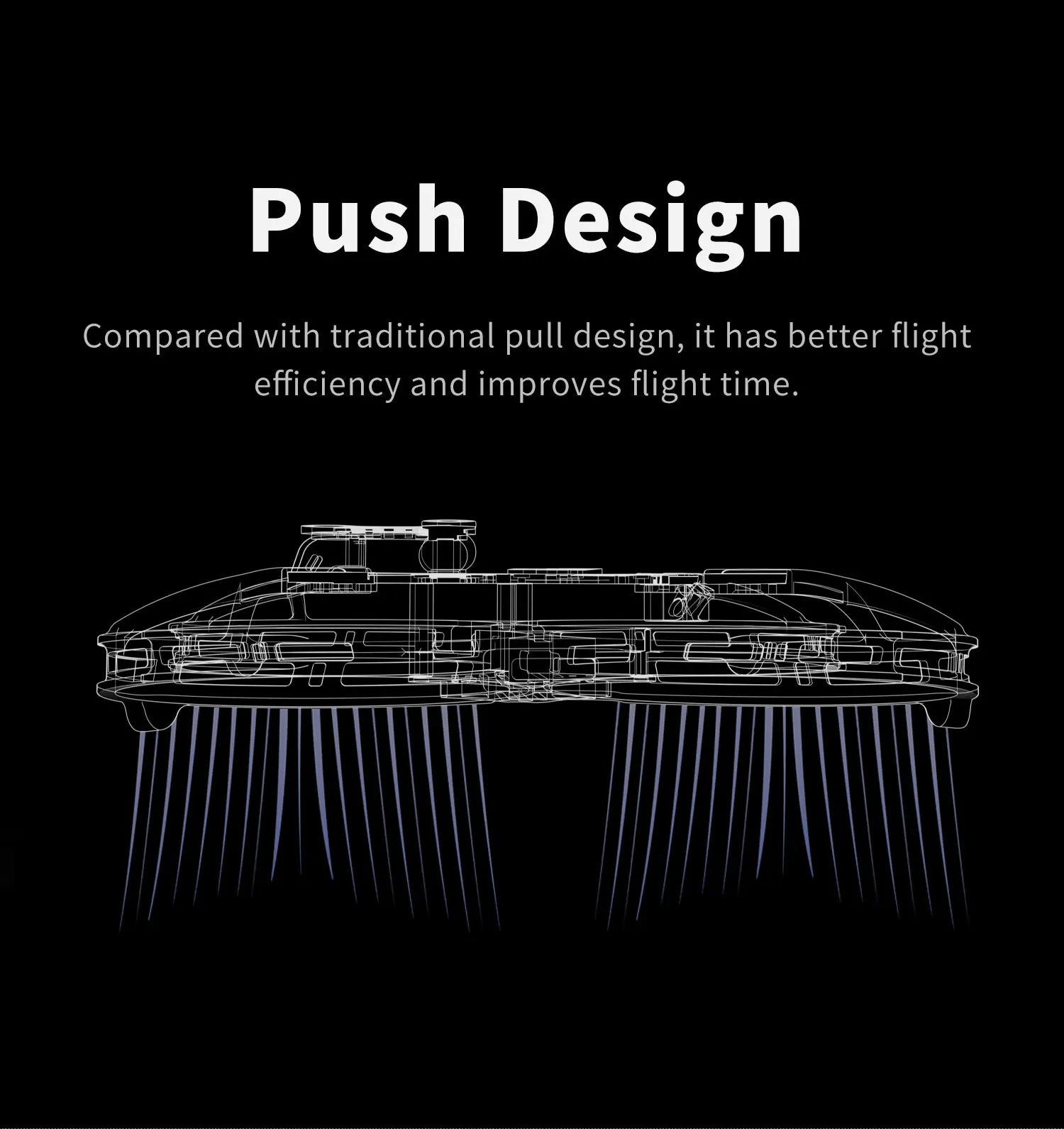 GEPRC CineLog35 FPV Drone - HD WITH Vista Nebula Pro System 4S/6S Cinewhoop GR2004-1750KV / 2550KV For RC FPV Quadcopter Freestyle Drone 14 GEPRC CineLog35 FPV Drone, Push Design Compared with traditional pull design, it has better flight efficiency and improves flight time