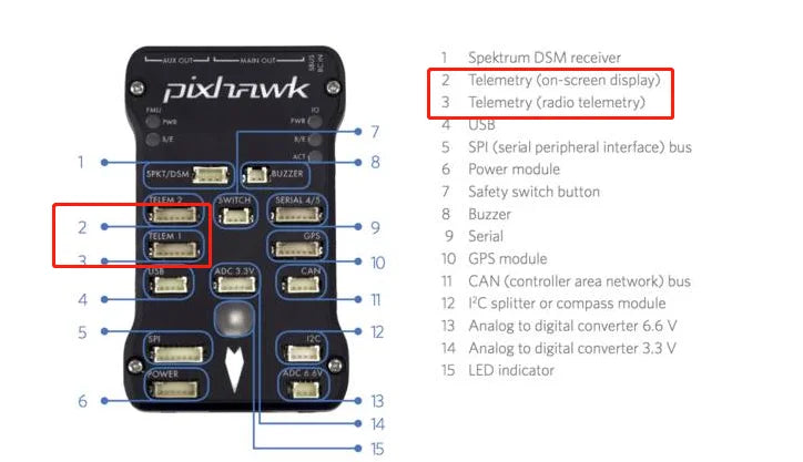 3DR Radio V5 Telemetry, mamidji Spektrum DSM receiver pivwwk Telemetry (