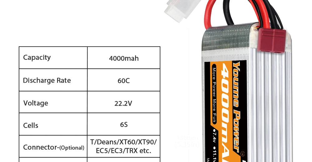 2PCS Youme 22.2V 6S Lipo Battery, Capacity 40oomah 1 Discharge Rate 60C 1 1 Voltage 22.2