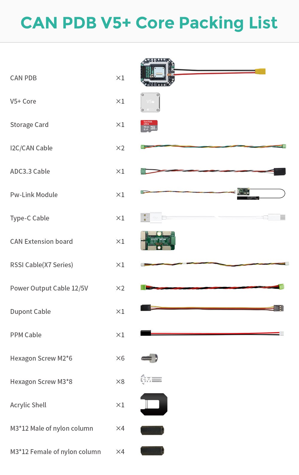 CUAV CAN PDB Autopilot Carrier Board V5+ Plus Core, CAN PDB 'tiltx VS+ Core Packing List Uu