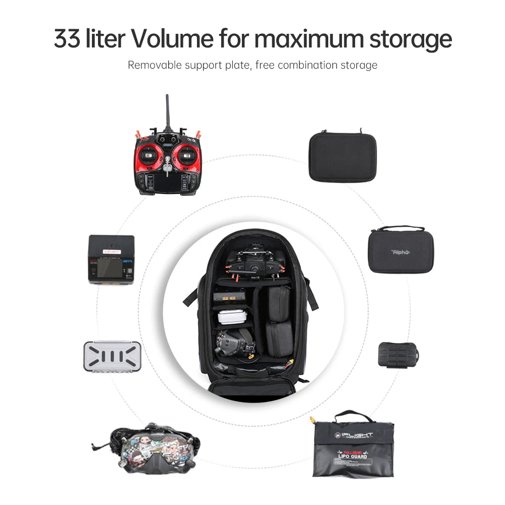 IFlight FPV Drone Backpack, 33 liter Volume for maximum storage Removable support plate, free combination storage Alpha I|