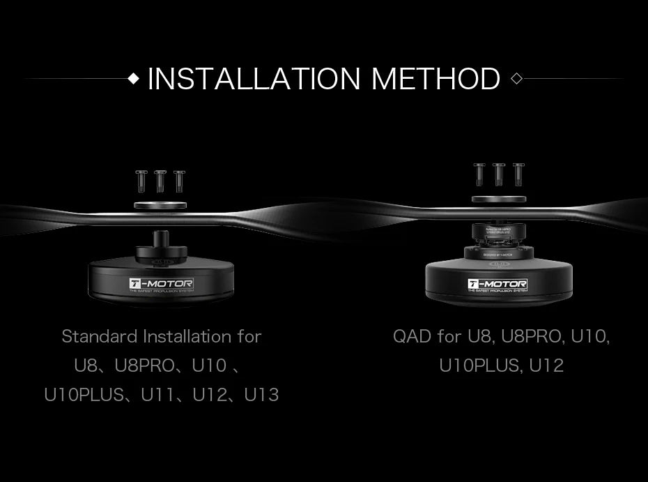 T-MOTOR G28*9.2" Prop, INSTALLATION METHOD TTT TTT IFMOTOR FMOTOR Standard