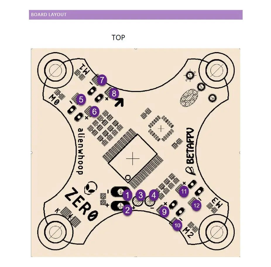 AlienWhoop ZER0 Brushed Flight Controller, Designed by 2 of the top 16 fastest pilots at the 2018 Tiny Whoop