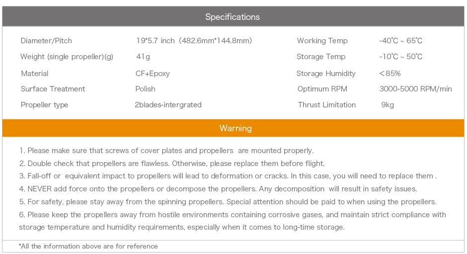 T-Motor P19x5.7 Prop, fall-off or equivalent impact to propellers will lead to deformation or cracks