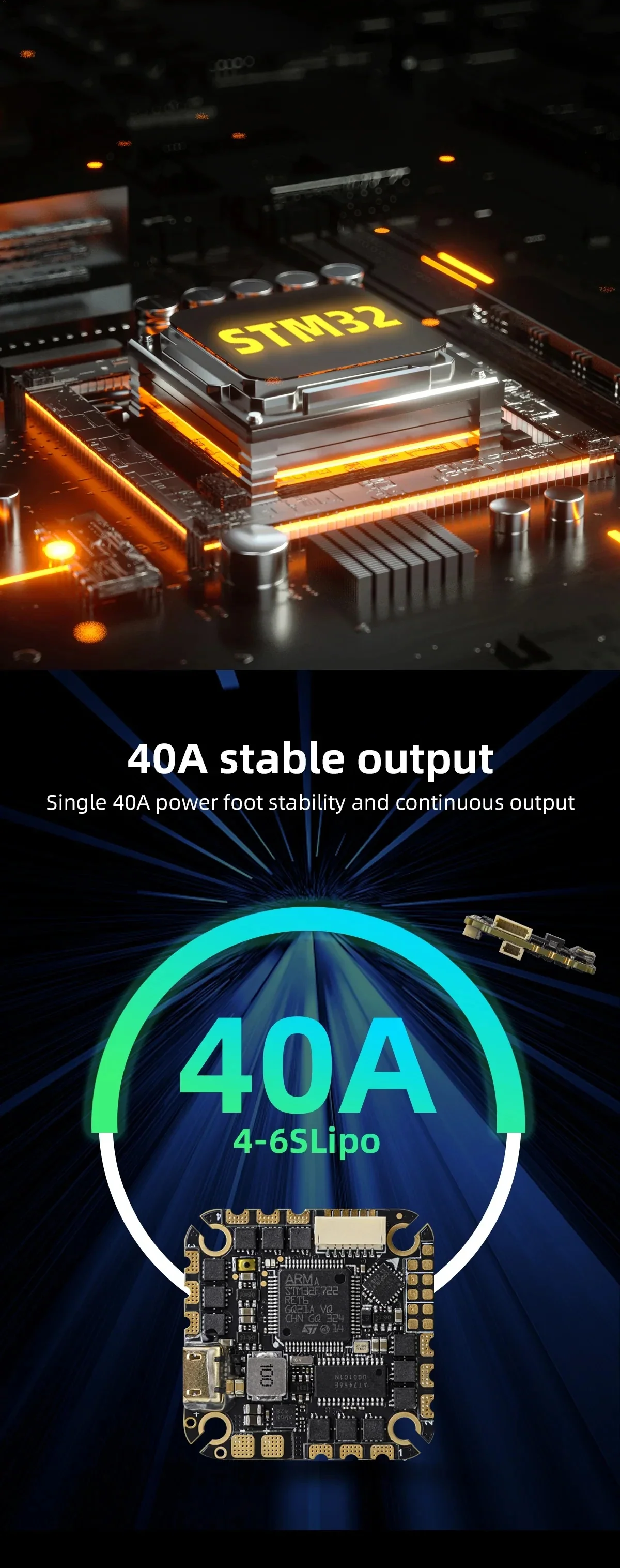 HGLRC Specter 40A 4-6S AIO Flight Controller graphic highlighting 40A stable output for 4–6S LiPo builds