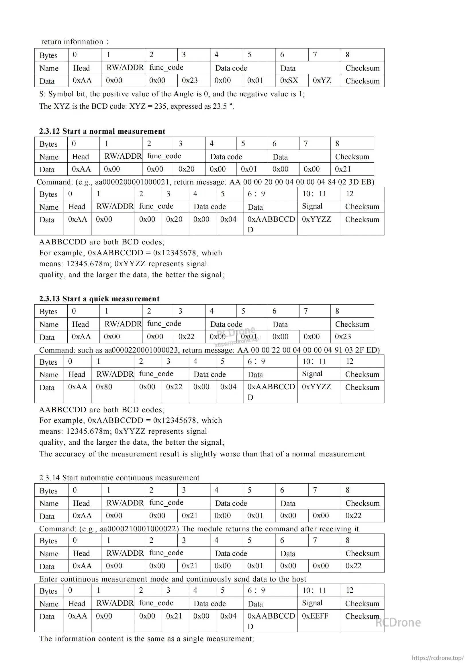 High Precision Laser Distance Measuring Module, Laser module offers precise distance measurement in normal, quick, and continuous modes, transmits data via BCD codes with signal indication, and supports command verification.