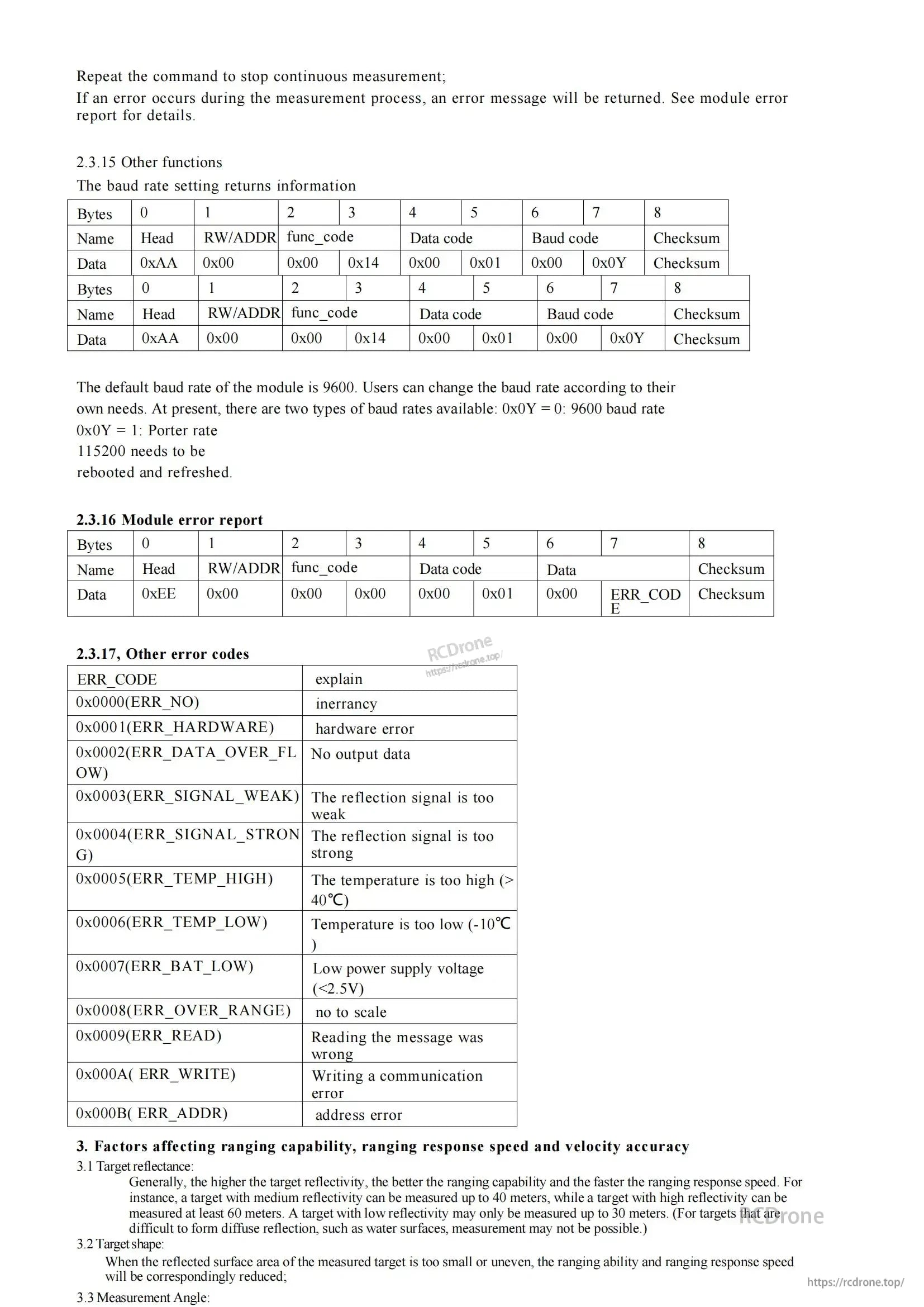 High Precision Laser Distance Measuring Module, Laser module enables continuous distance measurement with adjustable baud rate and error reporting; accuracy depends on reflectance, target shape, and angle.