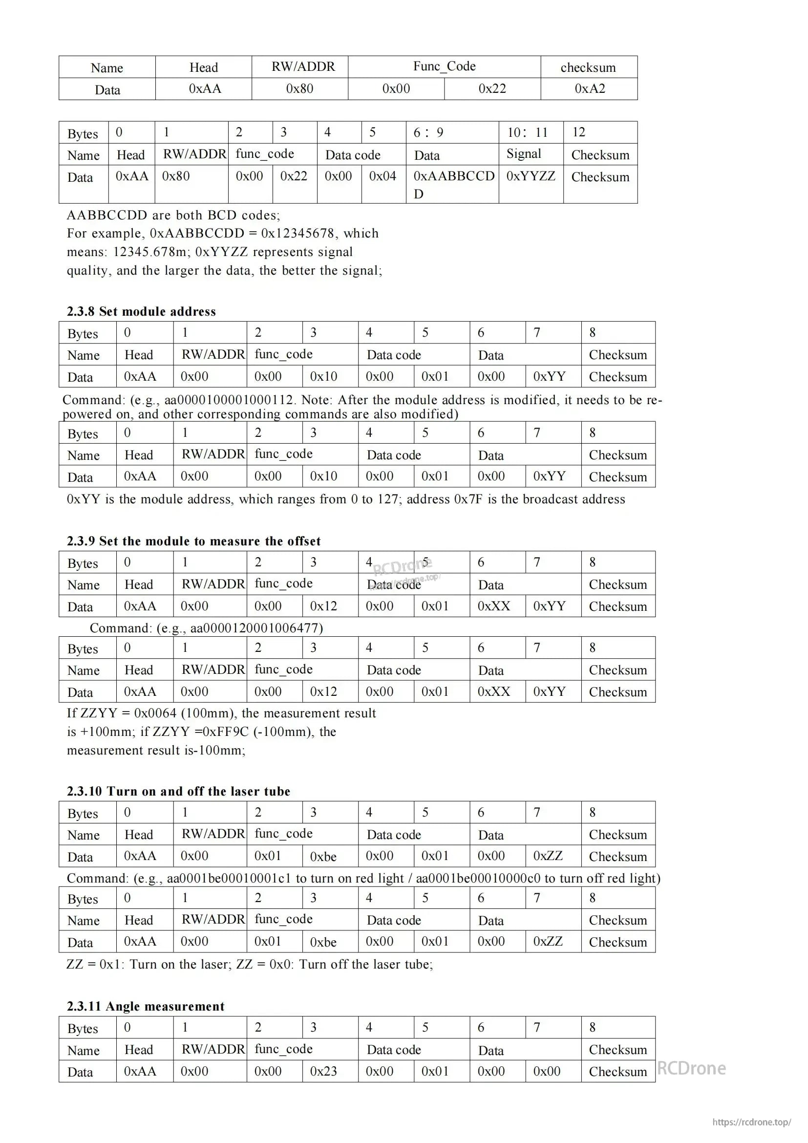High Precision Laser Distance Measuring Module, The laser distance module enables address setting, offset calibration, laser control, and angle measurement through serial commands with byte-level structure and checksum verification.