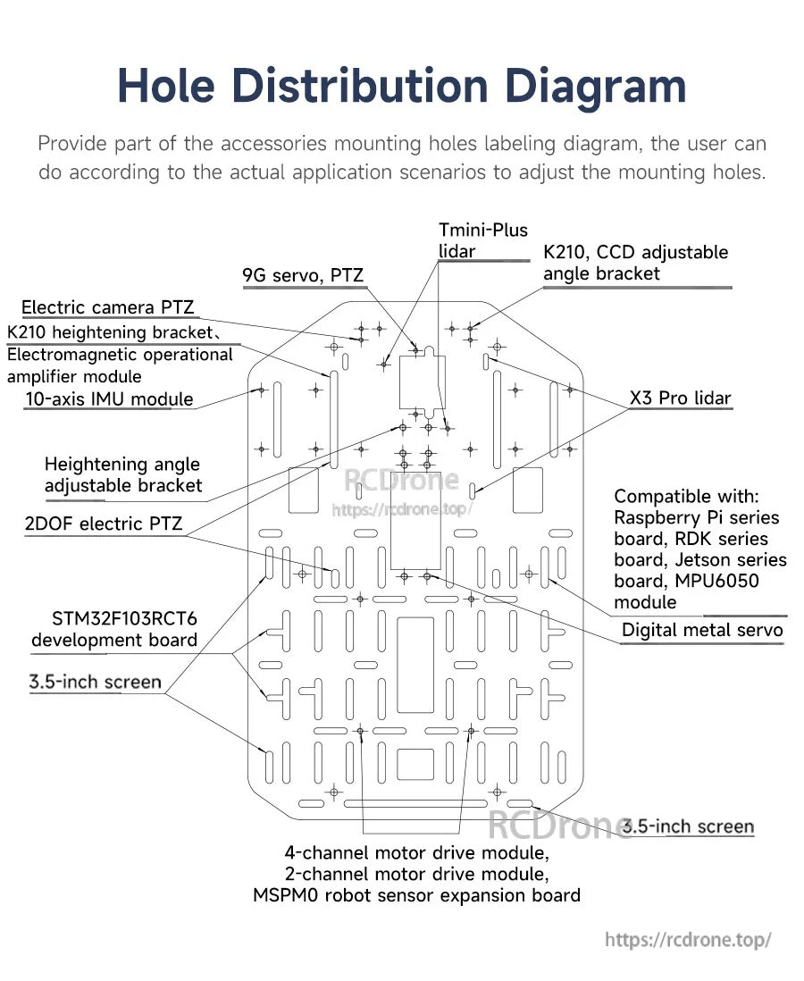 Hole distribution layout for the upper plate with labeled mounting positions for common boards, sensors and PTZ modules