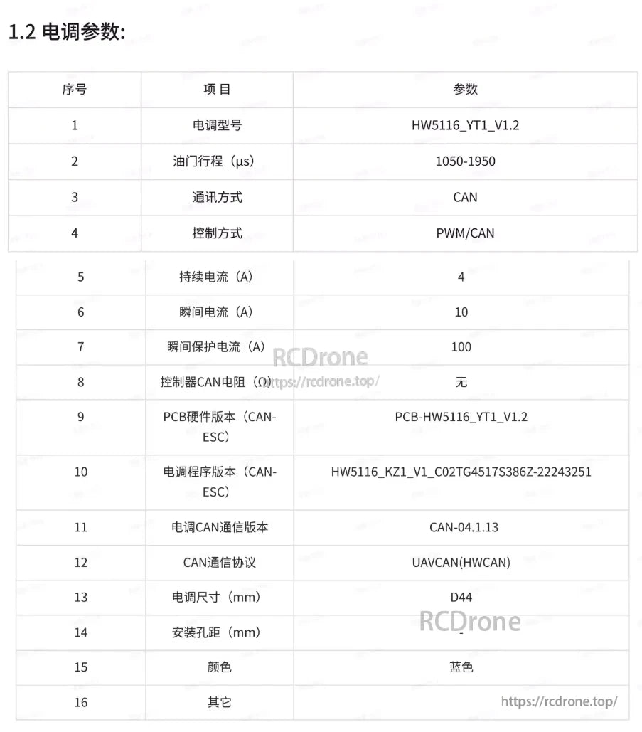 Specification table for ESC HW5116_YT1_V1.2 showing CAN/PWM control, 1050–1950 µs throttle range, 4A continuous and 10A burst current