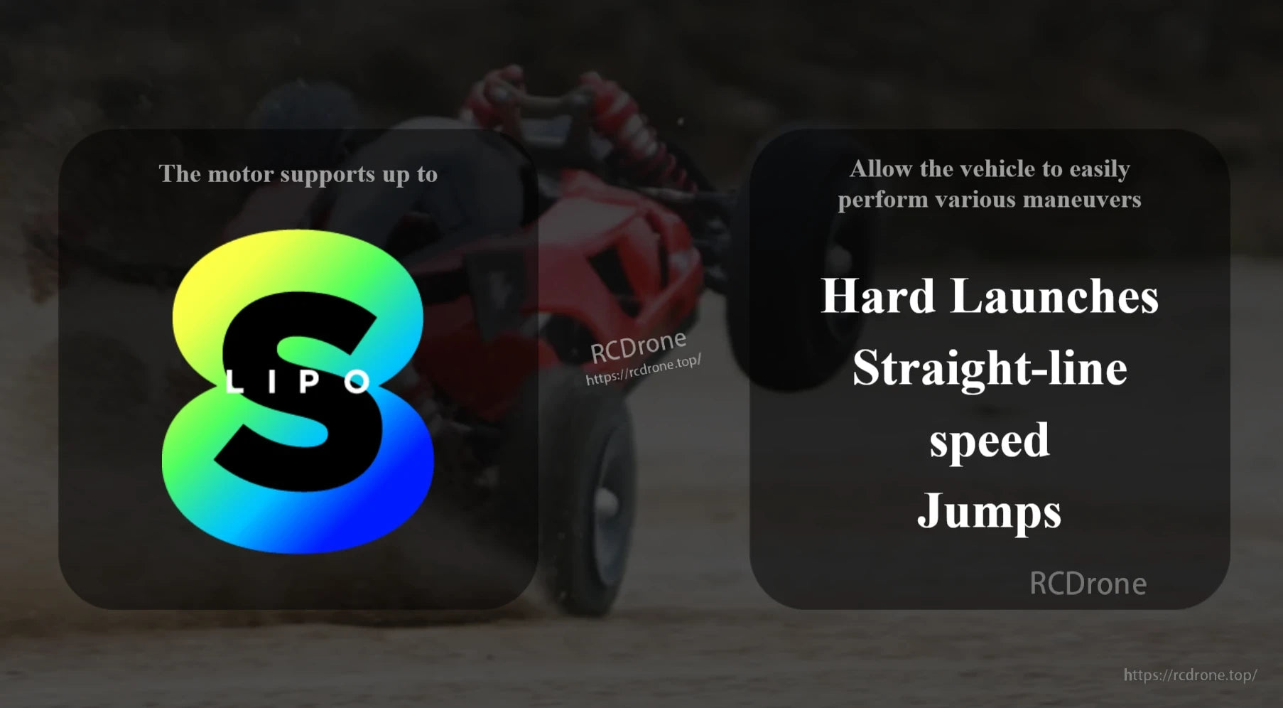 Graphic stating the Hobbywing EZRUN MAX 5690SD G2 motor supports up to 8S LiPo for RC vehicles