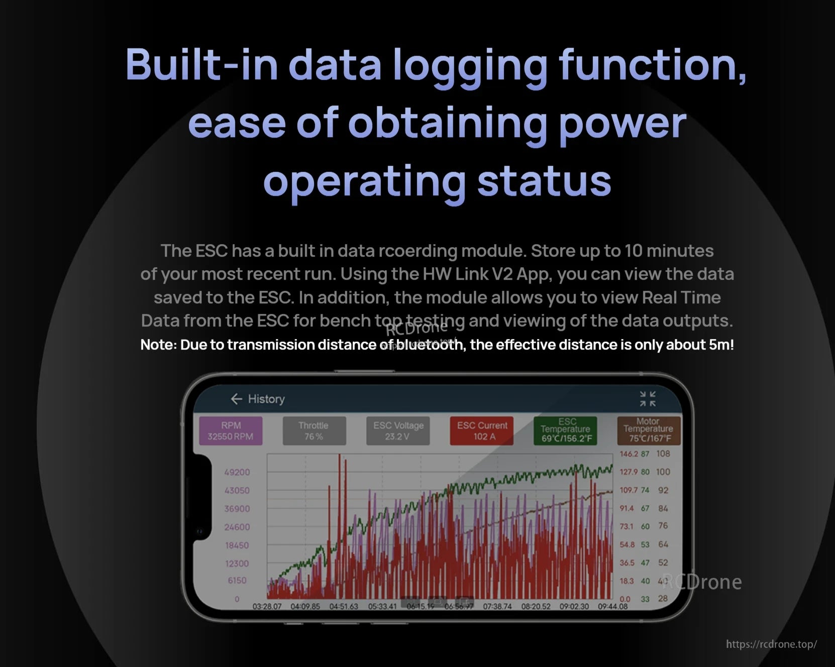 Hobbywing EZRUN MAX8 G2S Bluetooth ESC data logging screen in HW Link V2 app with run history graphs and stats