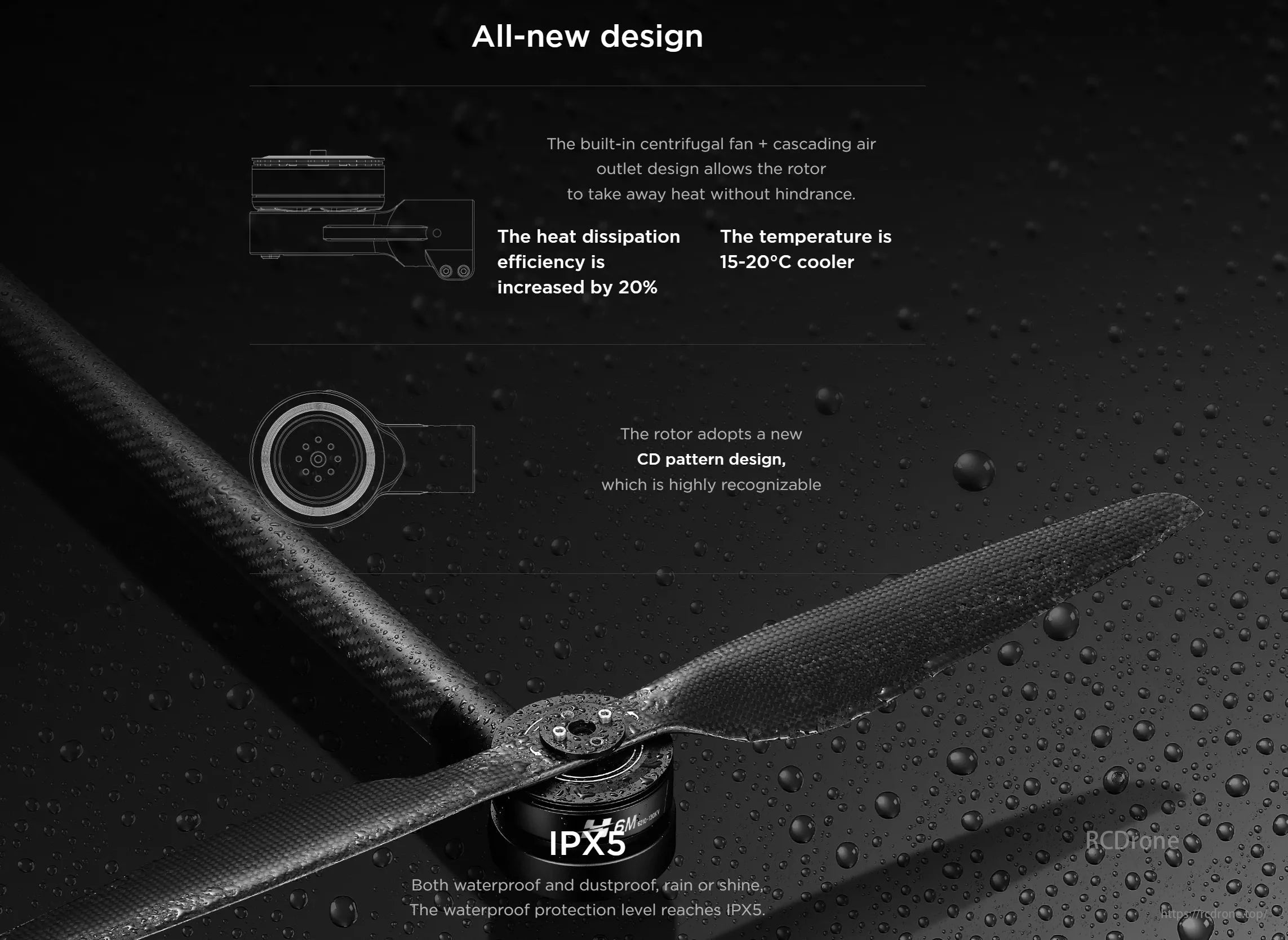 Hobbywing H8M Motor, All-new design with efficient fan, cooler temperature, CD pattern rotor, IPX5 waterproof/dustproof for reliability.