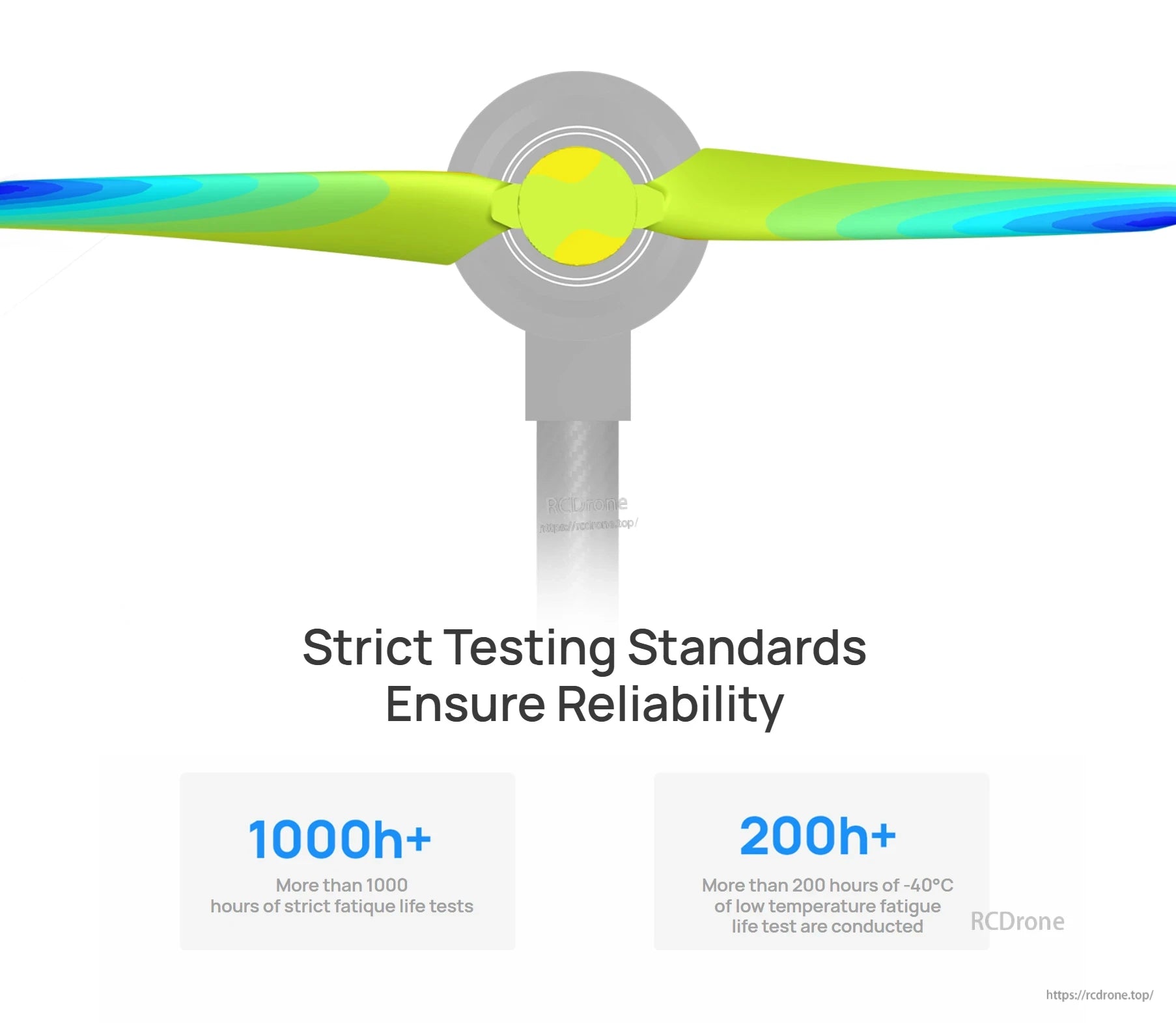Hobbywing HF 2270 Propeller, Hobbywing HF 2270 two-blade propeller with colored stress/CFD contour map mounted on a test rig, showing hub and blade profiles
