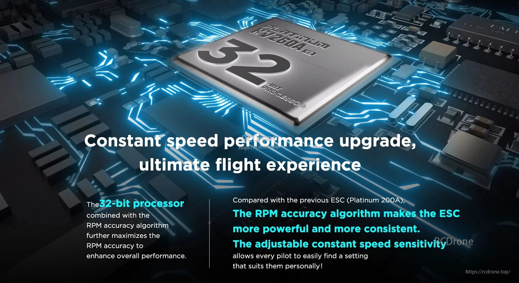 Hobbywing Platinum 260A V5 HV Series ESC, Promotional graphic for Hobbywing Platinum 260A V5 HV ESC featuring a 32-bit processor and RPM accuracy algorithm text