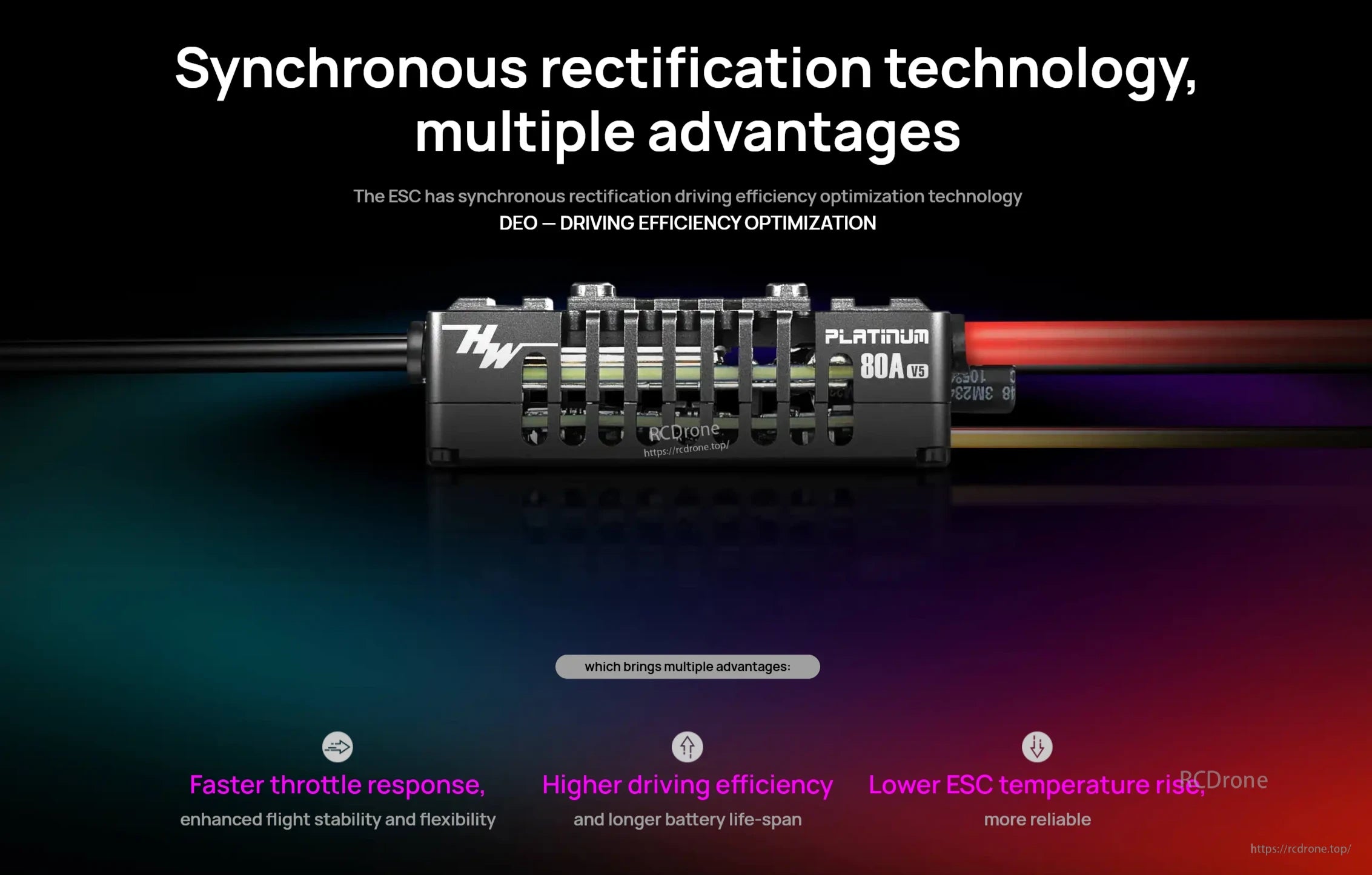 Hobbywing Platinum 80A V5 ESC SBEC 3-8S Lipo, 5-12V BEC for 325-420 He ...