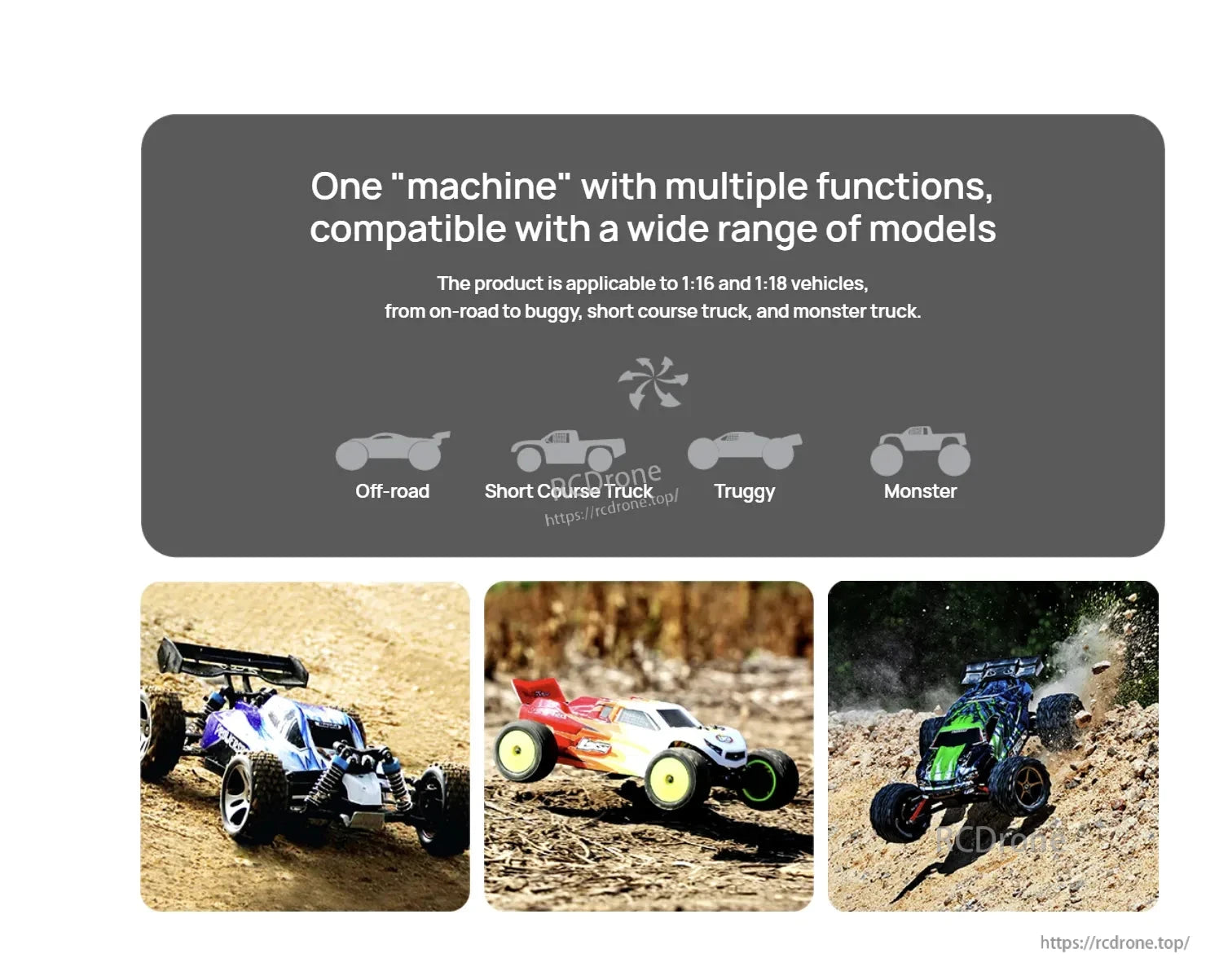 Compatibility graphic for 1/16 and 1/18 RC vehicles, showing off-road, short course truck, truggy, and monster truck