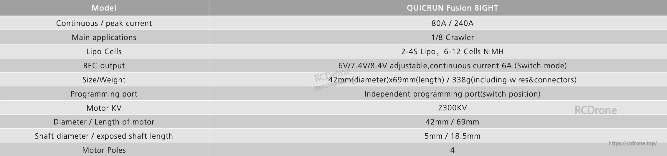 Hobbywing QUICRUN Fusion 8IGHT spec chart with 80A/240A, 2–4S LiPo, 6A BEC, and 2300KV motor details