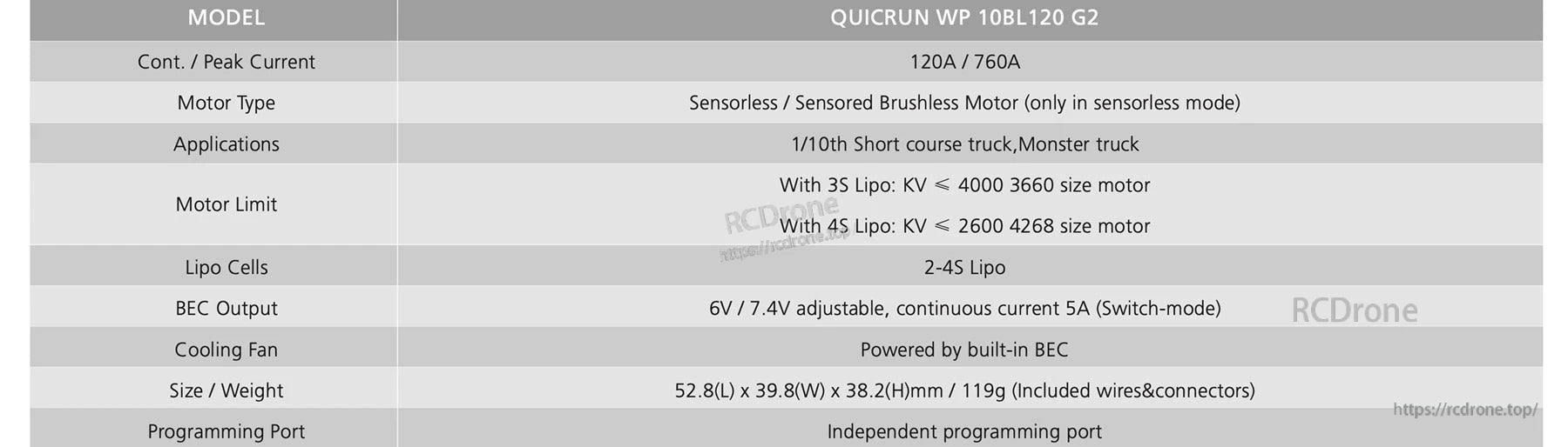 Hobbywing QUICRUN WP 10BL120 G2 ESC specs table showing 120A/760A, 2–4S LiPo support and 6V/7.4V BEC