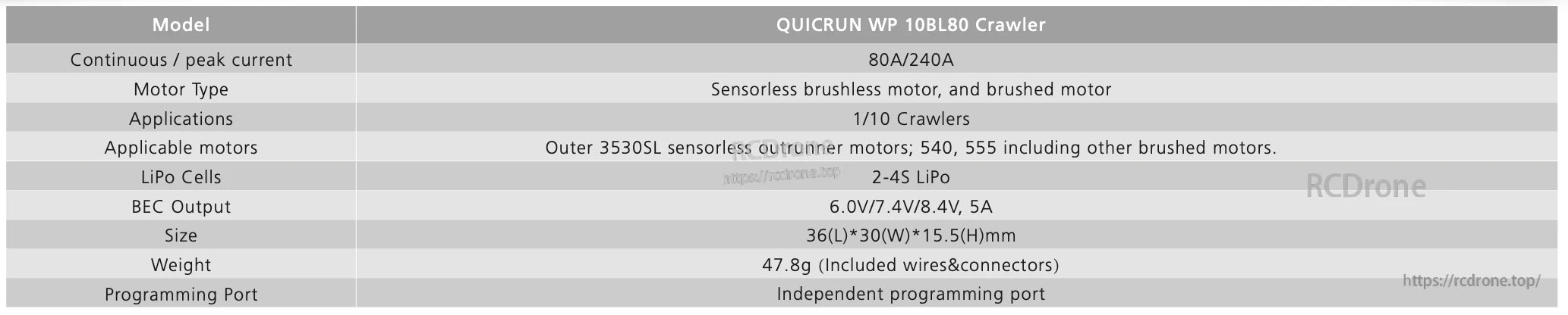 Hobbywing QUICRUN WP 10BL80 Crawler ESC Combo, Hobbywing QUICRUN WP 10BL80 Crawler ESC specs table showing 80A/240A, 2–4S LiPo and BEC 6.0/7.4/8.4V 5A