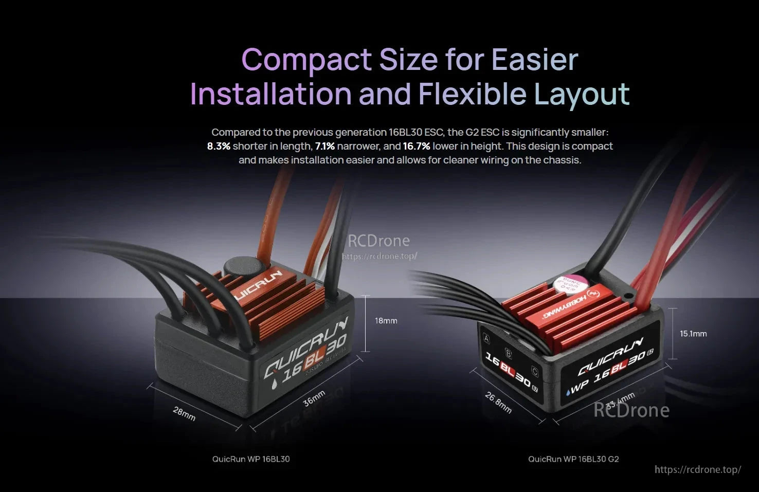 Hobbywing QuicRun WP 16BL30 G2 ESC size comparison showing compact case with red heatsink and wired leads