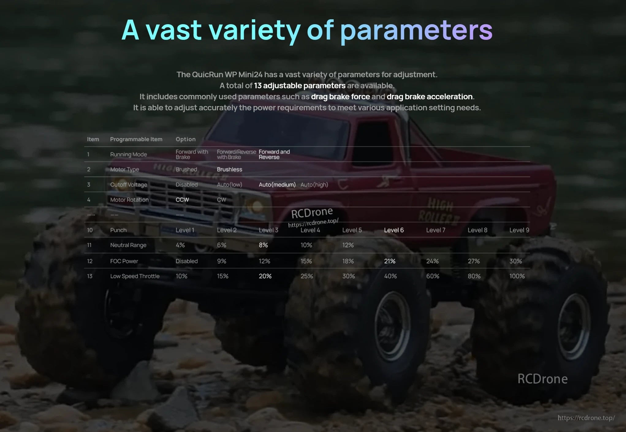 Hobbywing QuicRun WP Mini24 ESC parameter list showing 13 adjustable settings like running mode, punch and drag brake