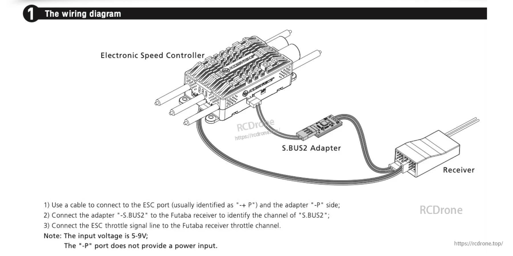 Hobbywing S.BUS2 Telemetry, Wiring diagram showing Hobbywing ESC connected to a receiver through an S.BUS2 adapter (5–9V input).