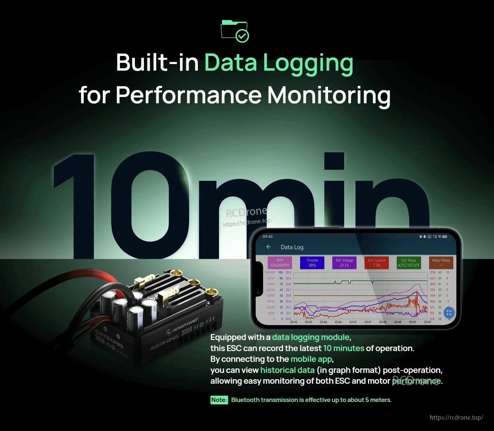 Hobbywing SeaKing 300A HV V4 boat ESC with built-in data logging and mobile app graph display