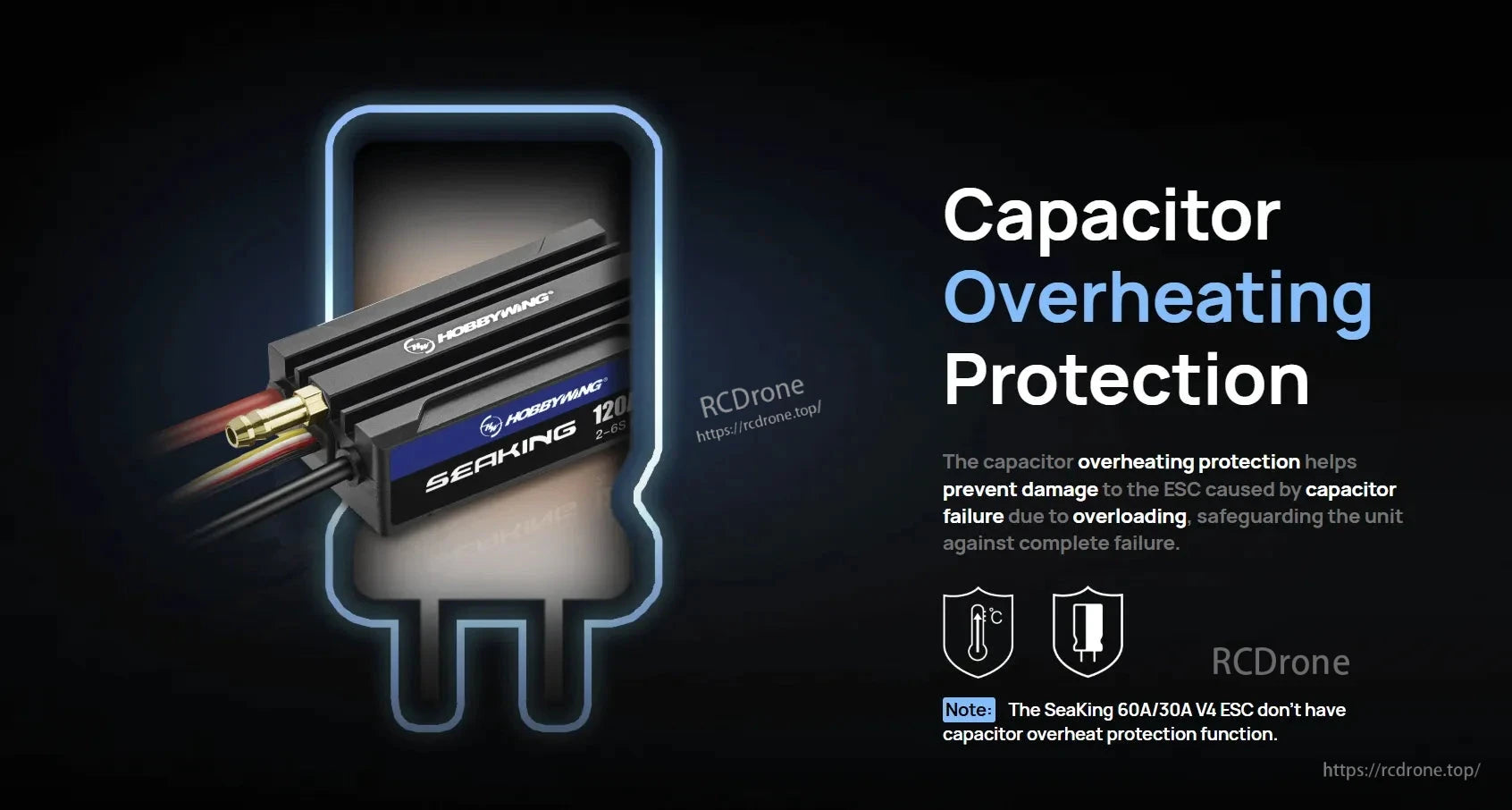 Hobbywing SEAKING 60A V4 Marine ESC, Hobbywing SeaKing marine ESC graphic with “Capacitor Overheating Protection” note stating 60A/30A V4 not supported