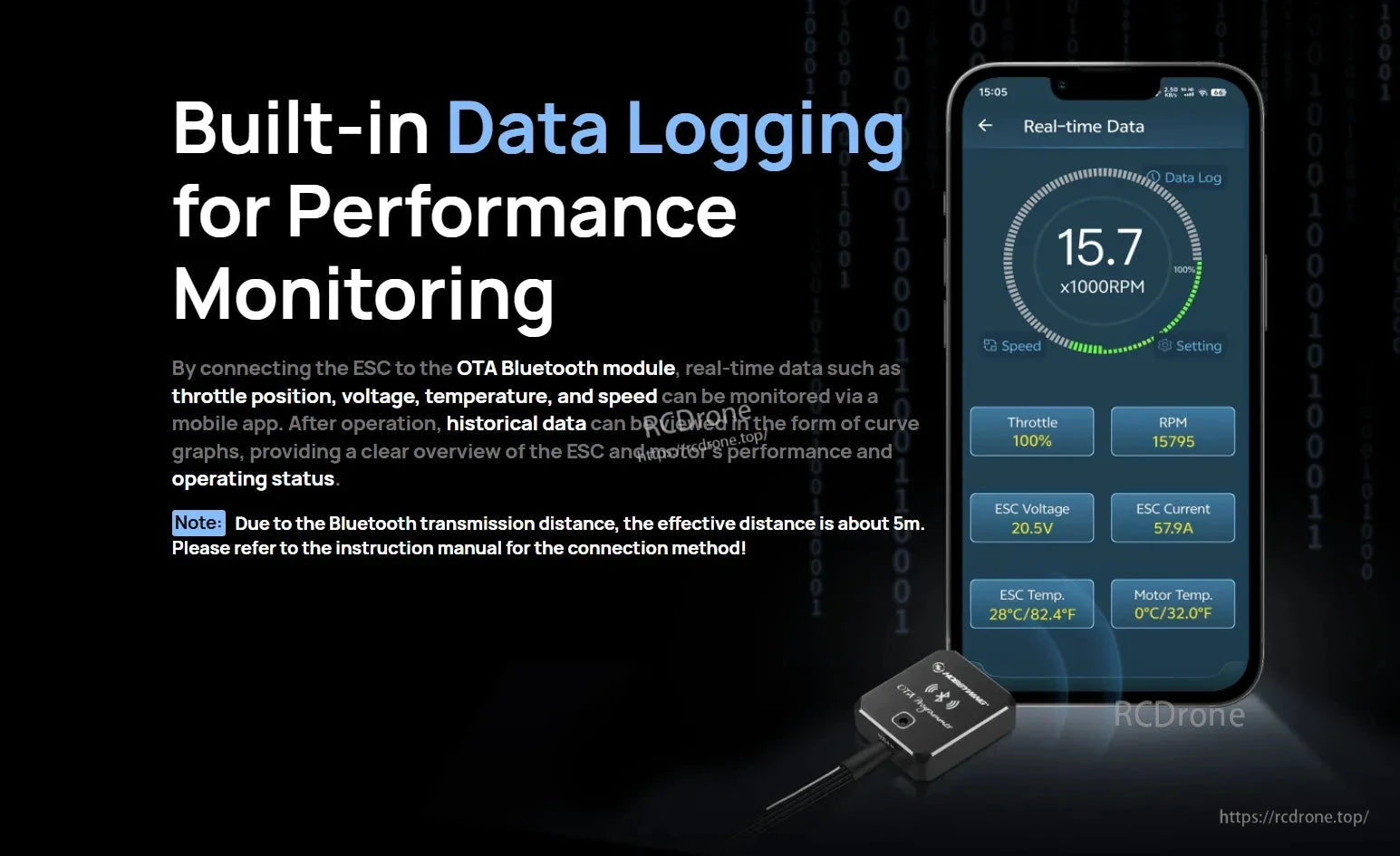 Graphic for Hobbywing Seaking 60A V4 marine ESC showing OTA Bluetooth module and app-based real-time data logging