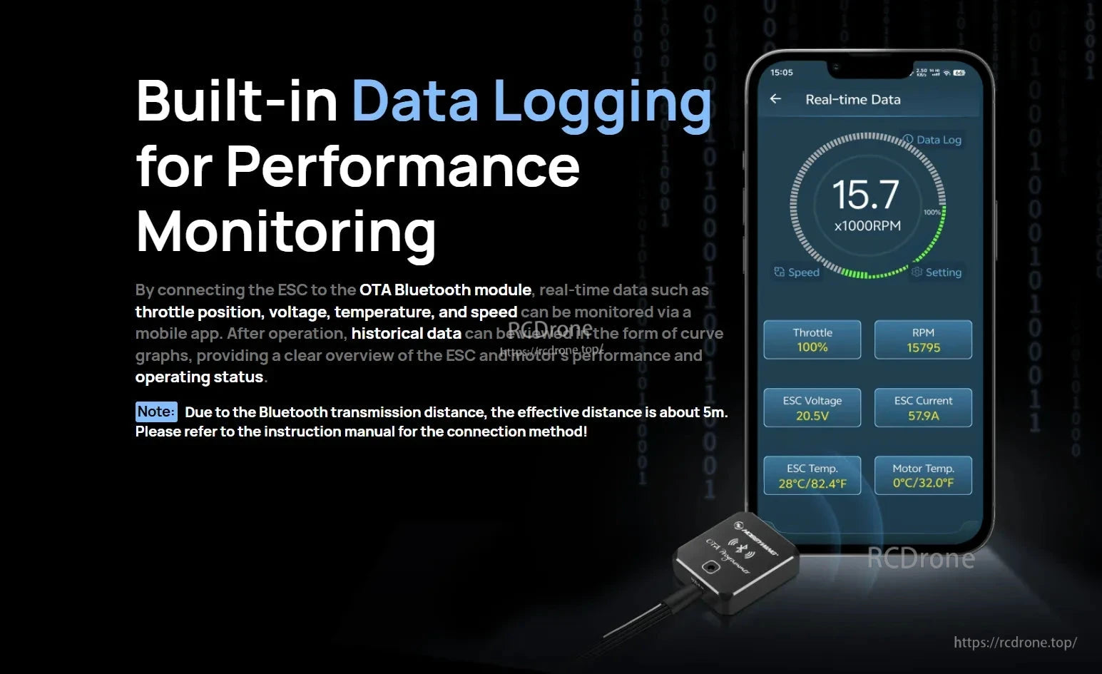 Hobbywing SeaKing marine ESC data logging via OTA Bluetooth module, app screen showing RPM, voltage, current and temps