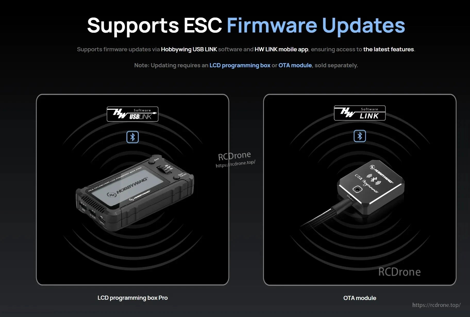 Graphic showing Hobbywing ESC firmware updates via USB LINK software using LCD programming box or OTA module