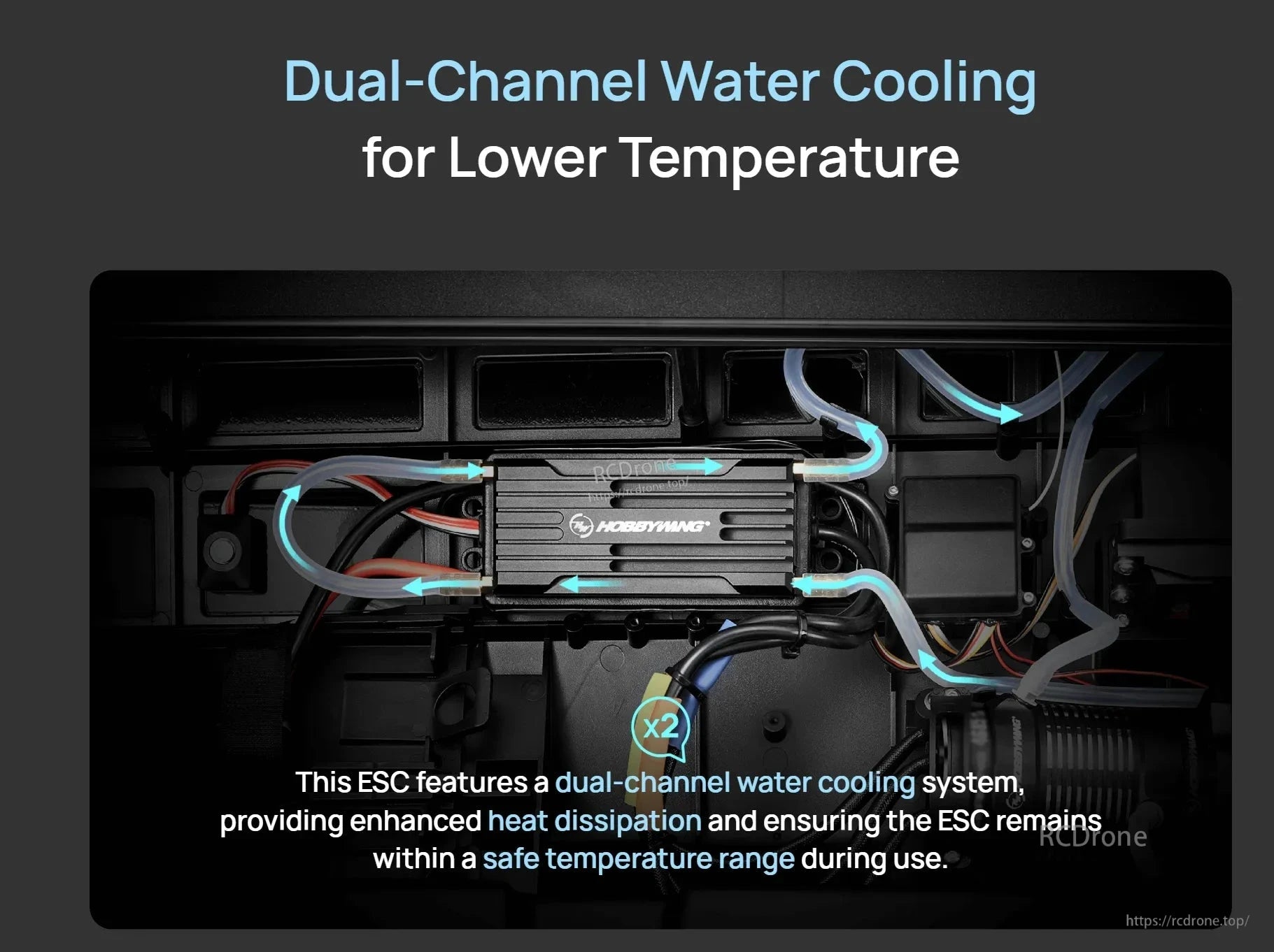 Hobbywing SeaKing RC boat ESC installed with dual-channel water-cooling lines routed through the case
